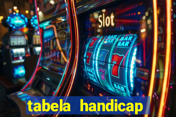 tabela handicap asiatico escanteios