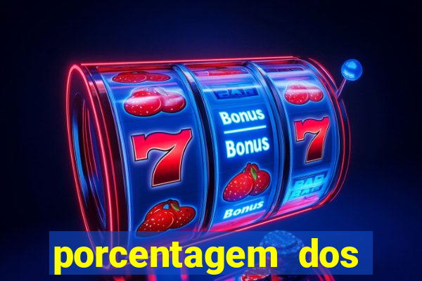 porcentagem dos slots pg tempo real