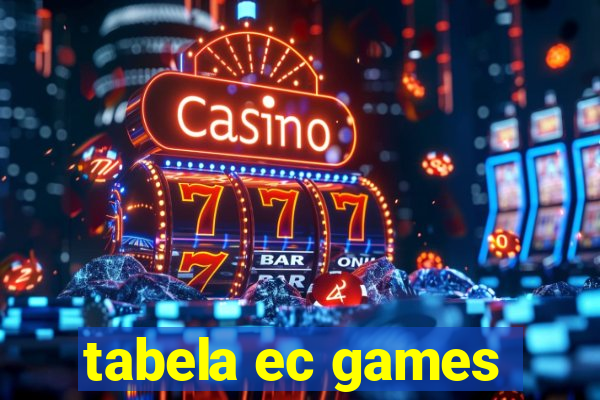 tabela ec games